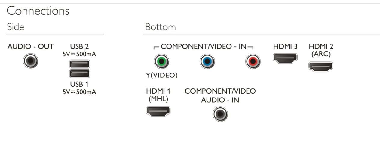 Full HD LED é¡¯ç¤ºå¨