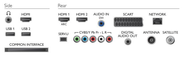 Philips TV 2013: PFL4418 Series