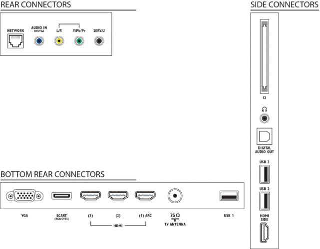 Be part of the action!