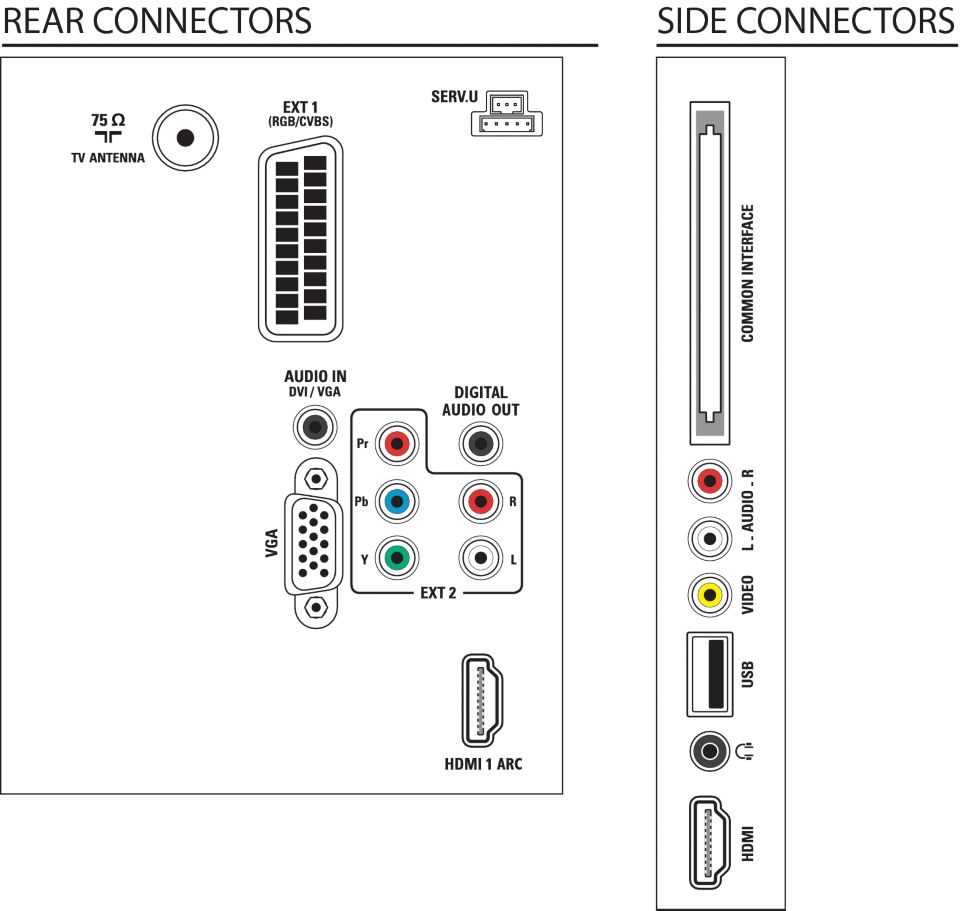 Philips 32pfl3406h 60 схема