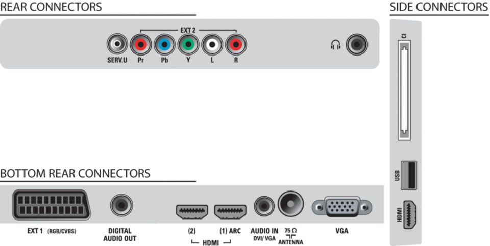 Схема philips 32pfl5405h