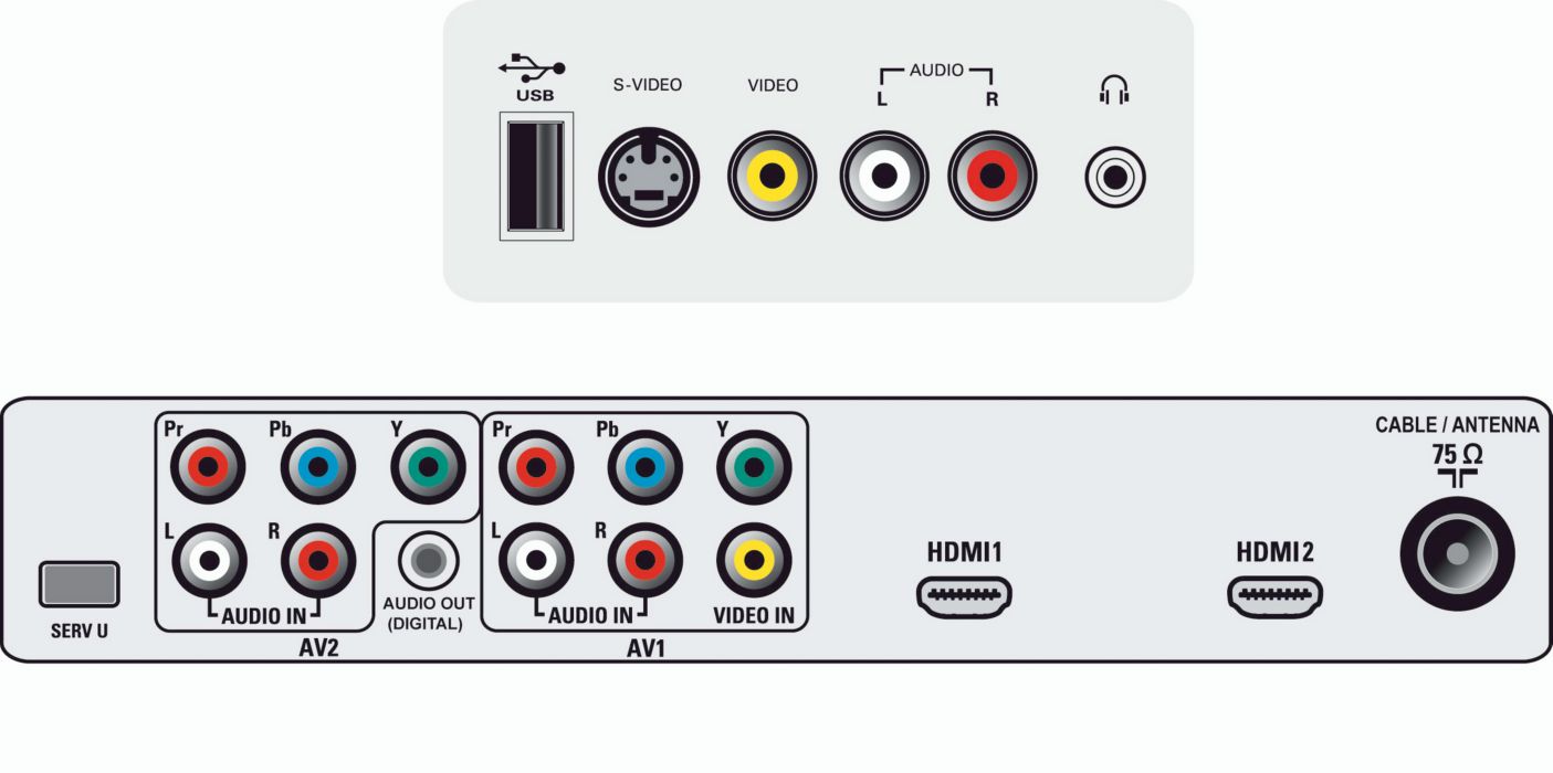 Turn up your viewing experience