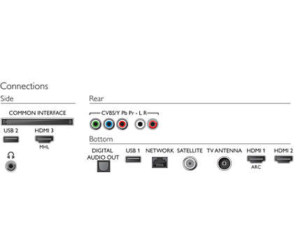 Opera compact Transparent Ultra Slim 4K UHD LED Smart TV 43PUS6523/12 | Philips