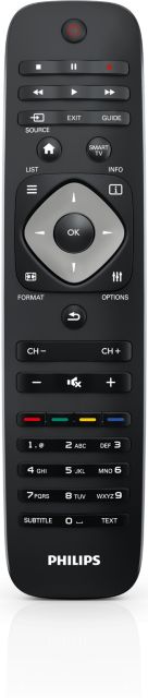 Philips 2013: Remote Control 4508
