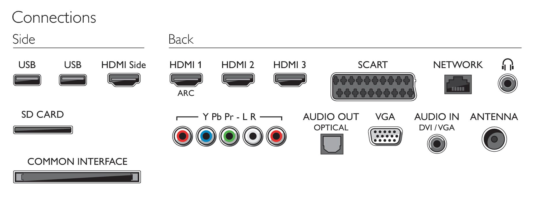 Award winning performance