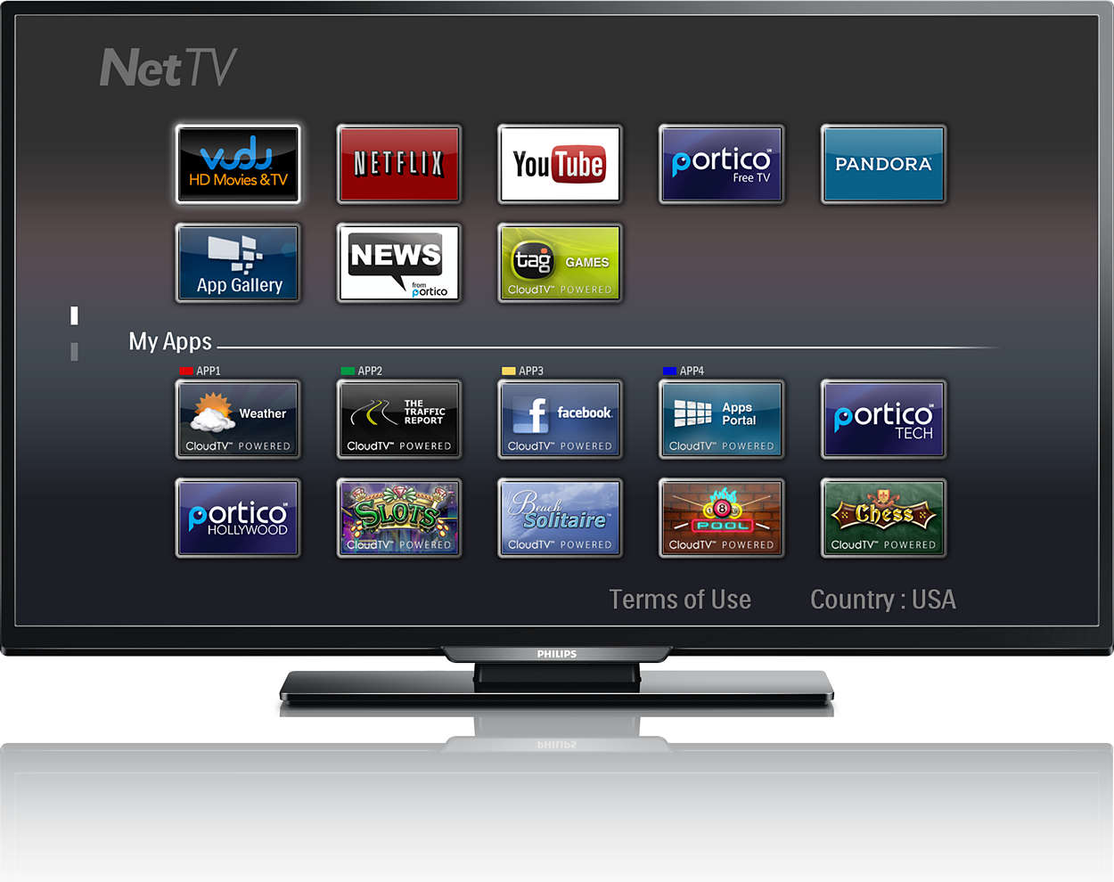 How To Add Apps To Philips Smart Tv 4000 Series
