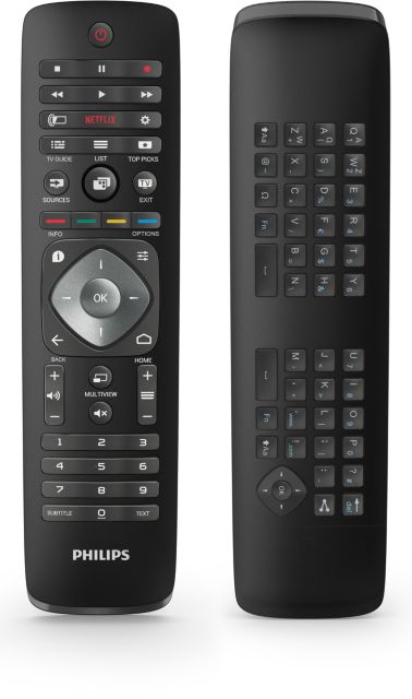 Philips 2015 - 7150 Series