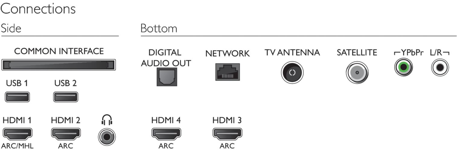 49PUS8303_12-COP-global-001