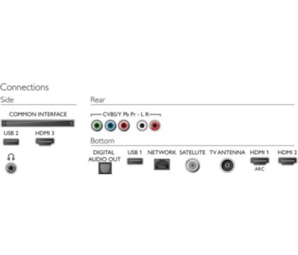 50PUS6754_12-COP-global-001?$jpglarge$&w