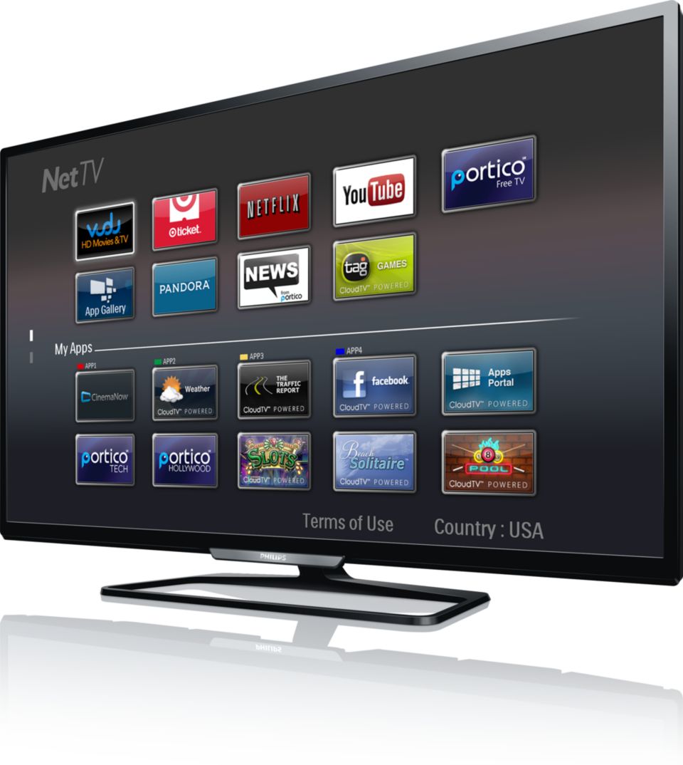 Медиасервер для телевизора philips smart tv. Philips Smart TV. Телевизор Филипс смарт ТВ. Philips Smart TV 47pfl6900. 65 Philips Smart TV.