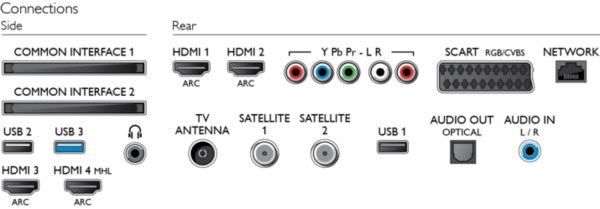 Philips 2015/16: 8601 Ultra HD Series with Android TV