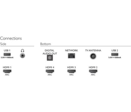 Android TV màn hình LED 4K UHD