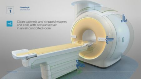 Refurbishment process video