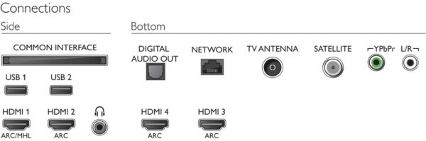 Philips 2017: 8102 Series