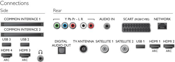 Philips 2015: 8700 Curved Ultra HD Series with Android TV