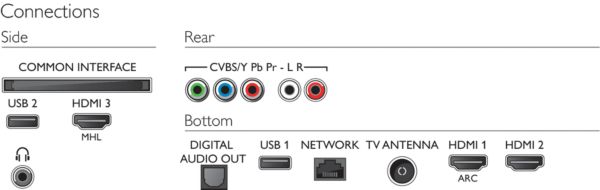 Philips 2017: 6162, 6262 Series - T-Models