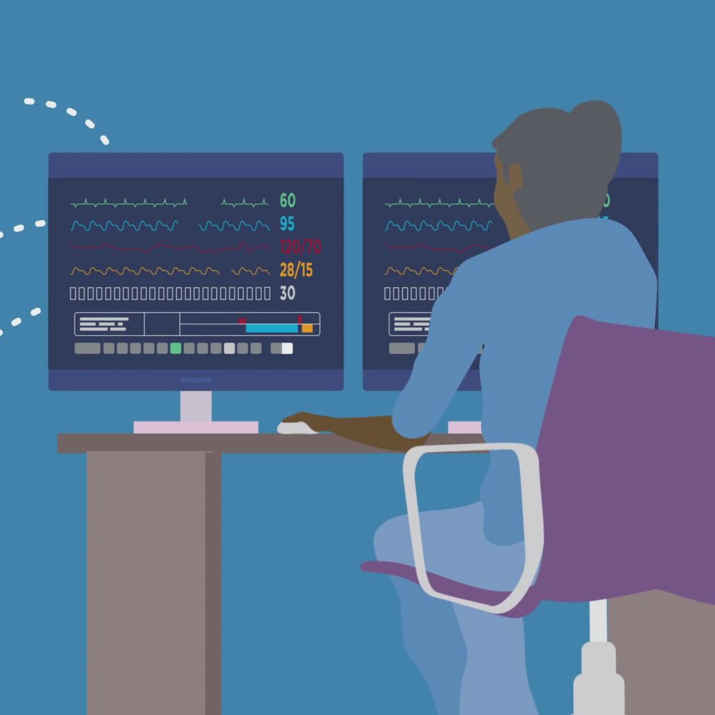 Animation showing how devices and patient data come together