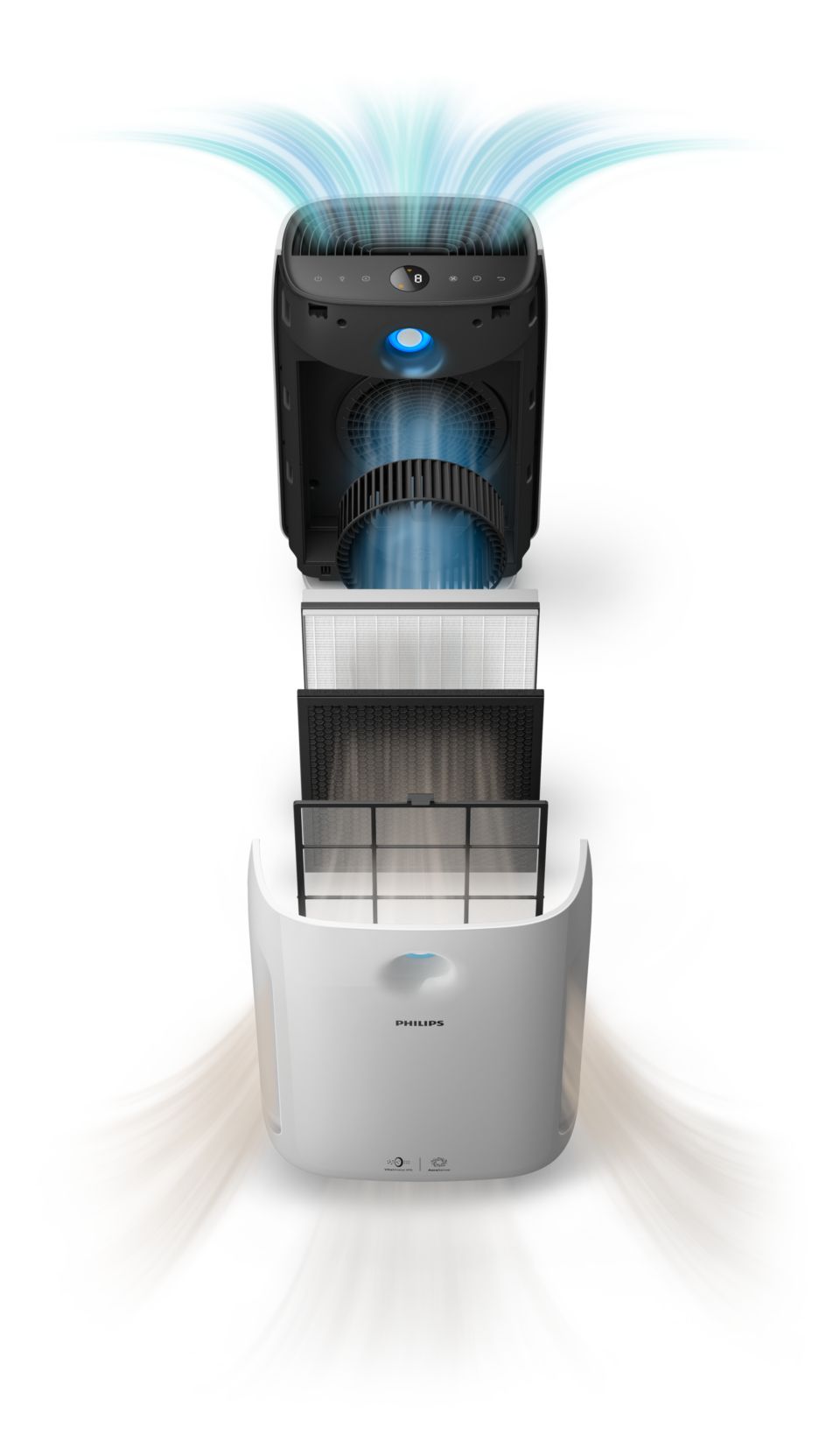 Series 2000i Air Purifier Ac2889 90 Philips