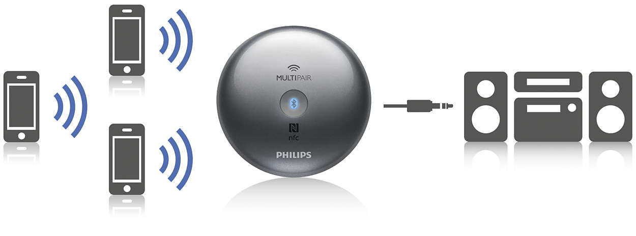Silicon mass fireplace Adaptor Bluetooth® AEA2700/12 | Philips