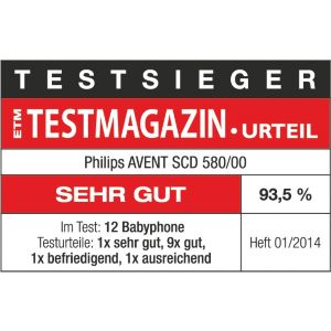 ETM Testmagazin