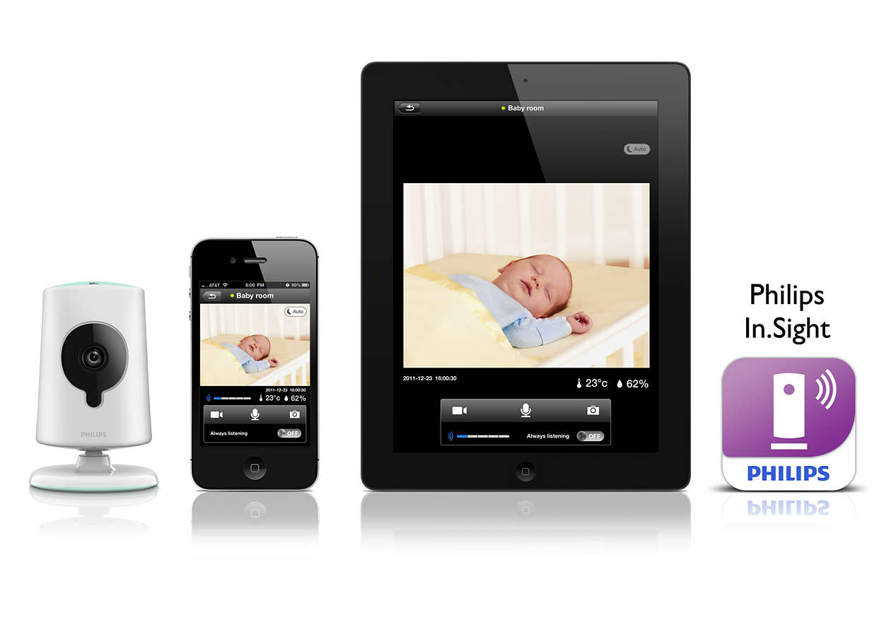 Philips B120 In.Sight Wireless HD Baby Monitor 4 IOS iPad iPhone Camera B120E/37 