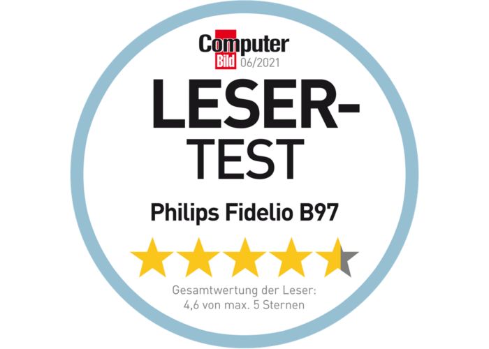 https://images.philips.com/is/image/PhilipsConsumer/B97_10-KA6-el_GR-001