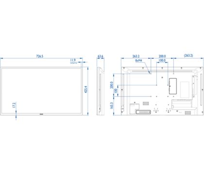 Q Line ディスプレイ BDL3230QL/11 | Philips