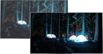 Технология Micro Dimming Premium на телевизорах Philips