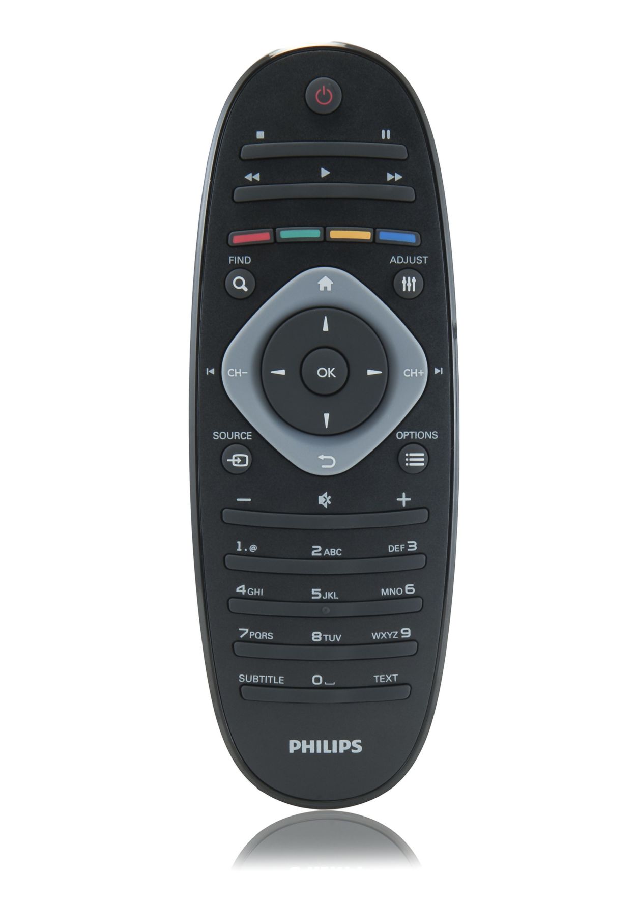 CRP796/01 Philips