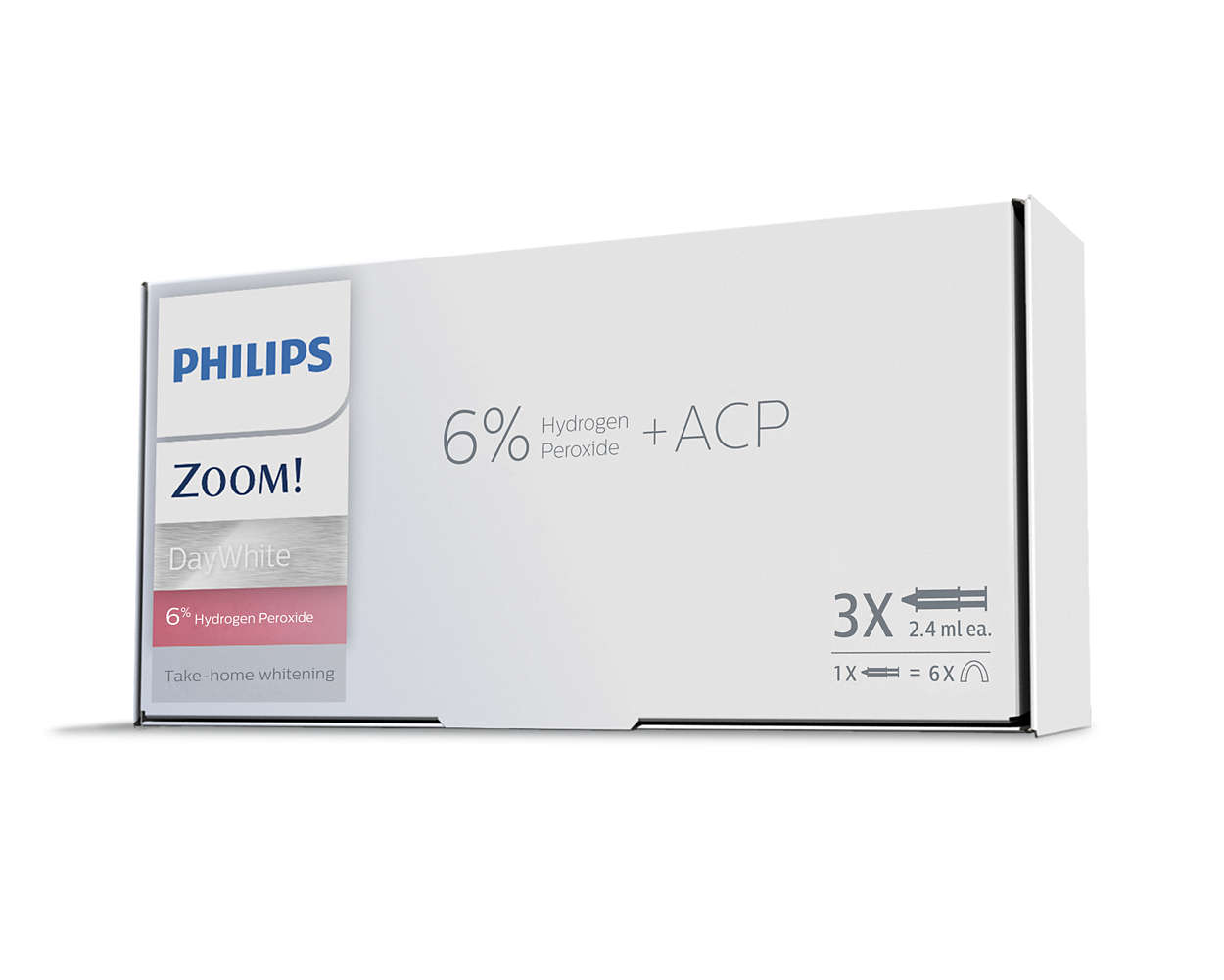 Zoom teeth whitening treatment reviews