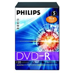 DVD-R