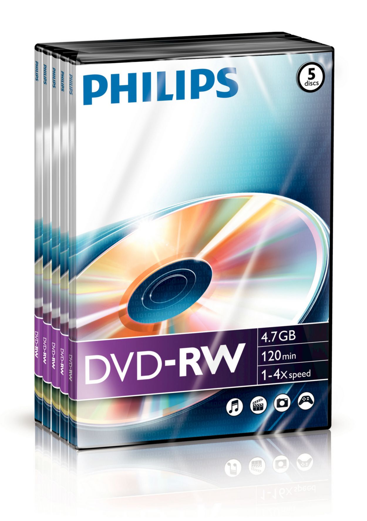 DVD RW Philips. Диск Philips DVD-RW. Технология DVD RW. CD привод Филипс.