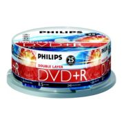 DVD+R