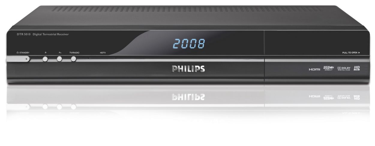 Giv dit flat TV det, det fortjener