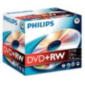 Inventeur des technologies CD et DVD