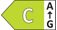 C Energielabel