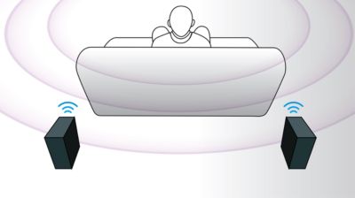 home theater philips htb5580