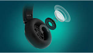 40 mm Lautsprechertreiber bieten verzerrungsfreien Sound