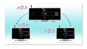 Music Broadcast for simultaneous playback to all Stations