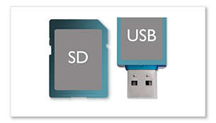 Connecteur USB 2.0 et logement pour carte SD