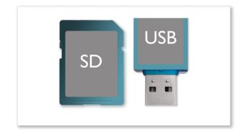 USB and SD card slots for photos and music playback