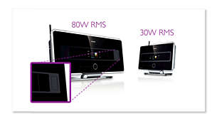 80W RMS/中心、30W RMS/電台均配有超優質音效面板