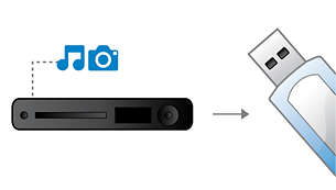 Legătura USB permite redarea de fotografii şi muzică de pe memorii flash USB