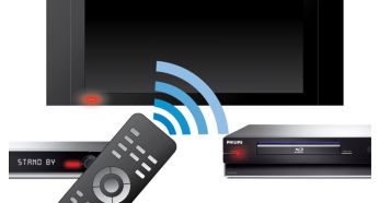 EasyLink to control all HDMI CEC devices via a single remote