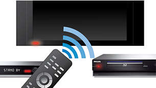 EasyLink p/ controlar dispositivos HDMI CEC c/ um controle remoto