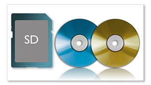 View photos directly from memory cards, DVDs and CDs
