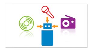 Copia di musica da CD, radio e karaoke su un dispositivo USB