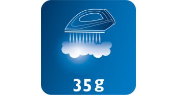 Постоянная подача пара до 35&nbsp;г/мин для лучшего разглаживания складок