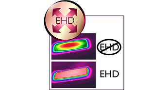 EHD+ 热量均衡分布技术，让您的秀发倍受呵护、发色更亮泽