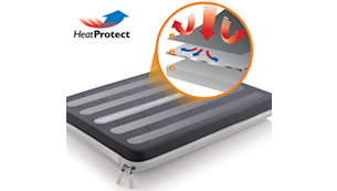 HeatProtect regula la temperatura
